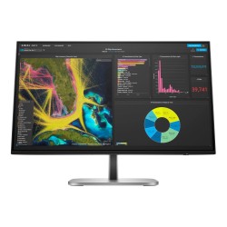 HP Inc. Monitor S5 Pro 524pf FHD MNTR 9D9L6UT ABB | PartsPC.pl