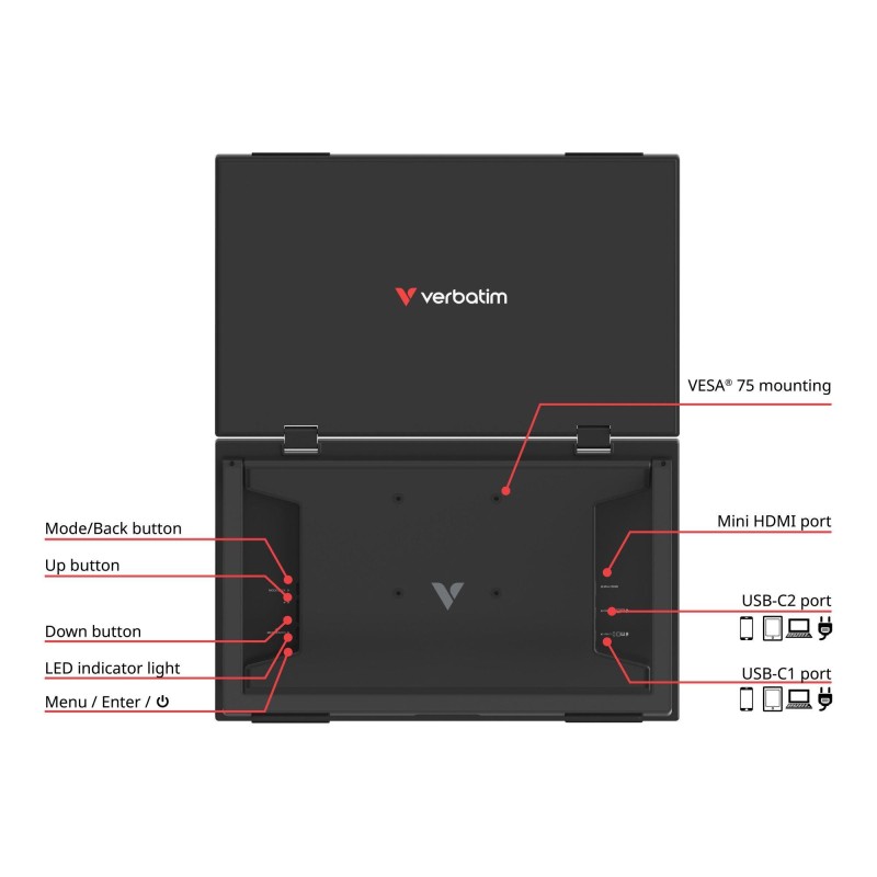 Monitor przenośny Verbatim Dual Monitor Essentials 15,6" IPS… | PartsPC.pl