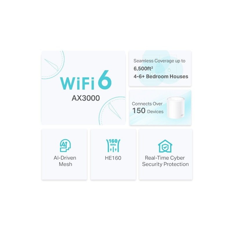 System WIFI Deco X50(3-pack) AX3000 | PartsPC.pl