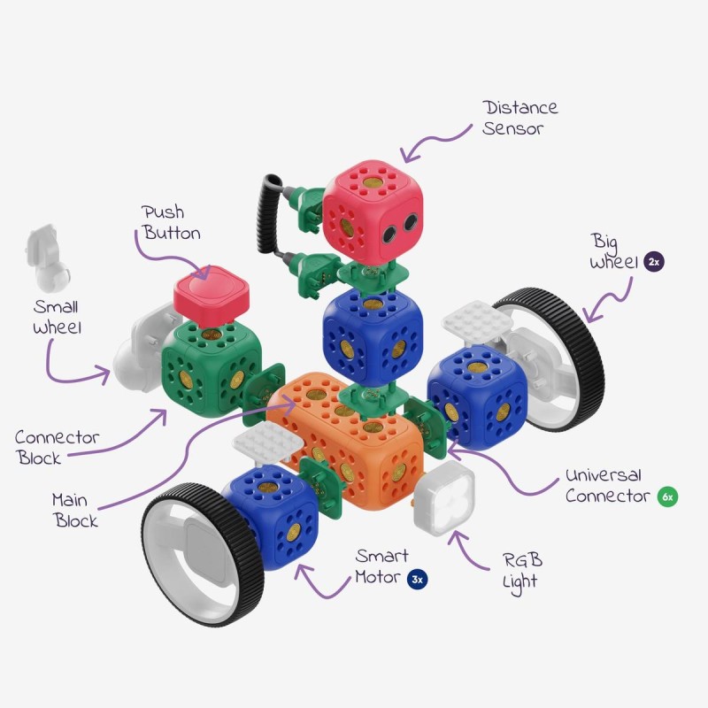 Robot do nauki programowania Robo Wunderkind Education Kit… | PartsPC.pl