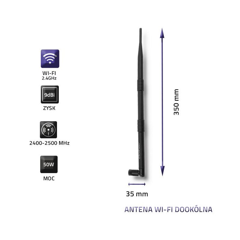 Antena Wi-Fi Qoltec dookólna | 9dBi | PartsPC.pl