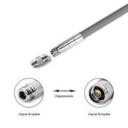 Zestaw antena LoRa Qoltec 5.8 dBi + kabel zasilający | PartsPC.pl