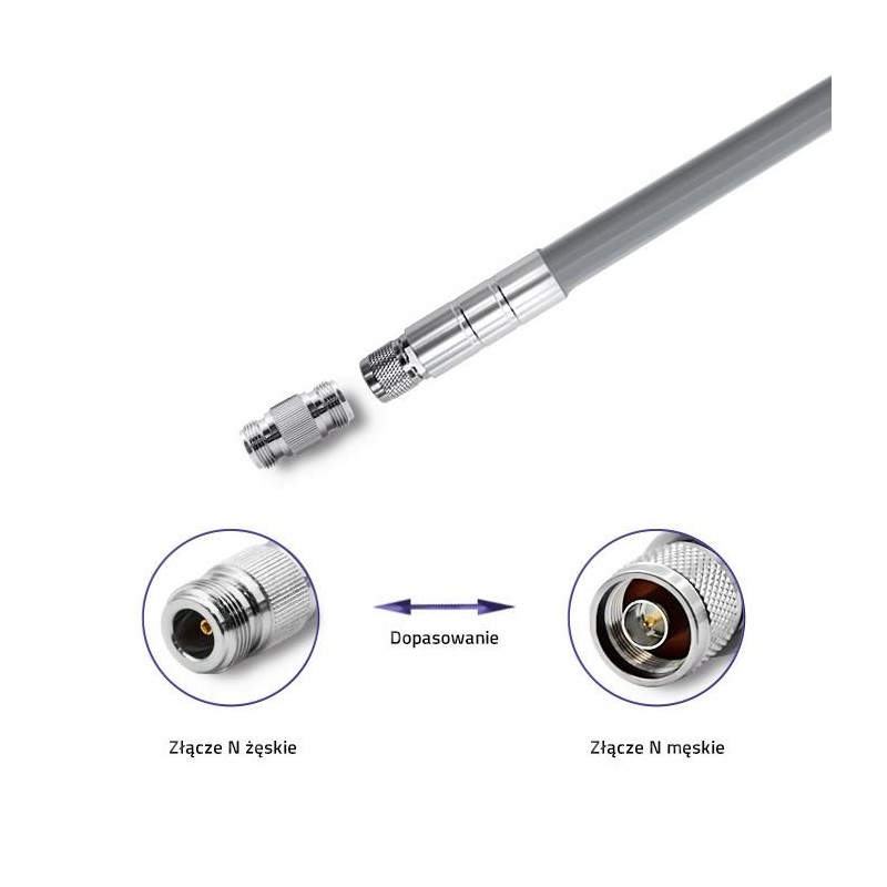 Zestaw antena LoRa Qoltec 5.8 dBi + kabel zasilający | PartsPC.pl