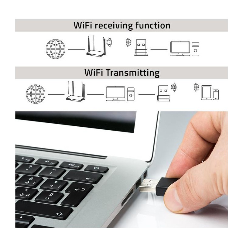 Adapter Qoltec Wi-Fi USB ultraszybki, bezprzewodowy mini | s… | PartsPC.pl