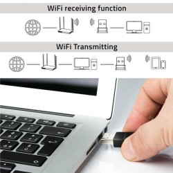 Qoltec Adapter bezprzewodowy Ultra szybki DUAL mini WiFi 2 x… | PartsPC.pl