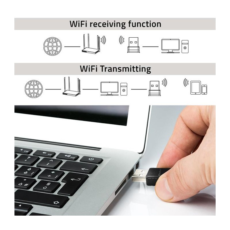 Qoltec Adapter bezprzewodowy Ultra szybki DUAL mini WiFi 2 x… | PartsPC.pl