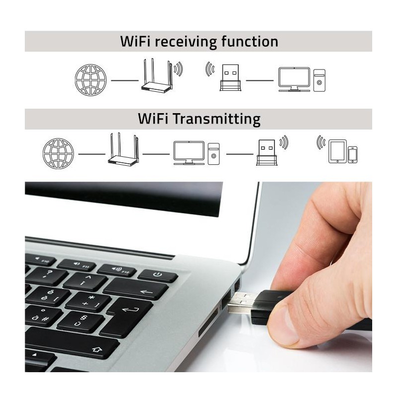 Karta sieciowa Qoltec Bezprzewodowy Adapter USB DUAL WiFi 2 … | PartsPC.pl