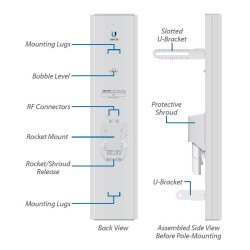 Antena UBIQUITI AM-5AC21-60 | PartsPC.pl