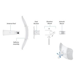 Urządzenie typu CPE UBIQUITI LiteBeam 5AC Gen2 | PartsPC.pl