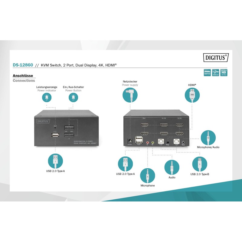 Przełącznik KVM DIGITUS 2 portowy HDMI, Dual Display, 4K... | PartsPC.pl