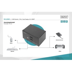 Przełącznik KVM DIGITUS 2 portowy HDMI, Dual Display, 4K... | PartsPC.pl