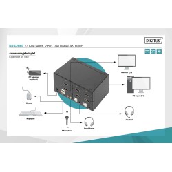 Przełącznik KVM DIGITUS 2 portowy HDMI, Dual Display, 4K... | PartsPC.pl