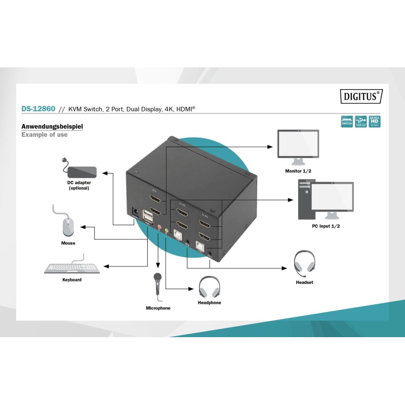 Przełącznik KVM DIGITUS 2 portowy HDMI, Dual Display, 4K... | PartsPC.pl