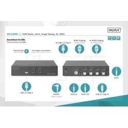 Przełącznik KVM DIGITUS 4 portowy HDMI, 4K 30Hz | PartsPC.pl
