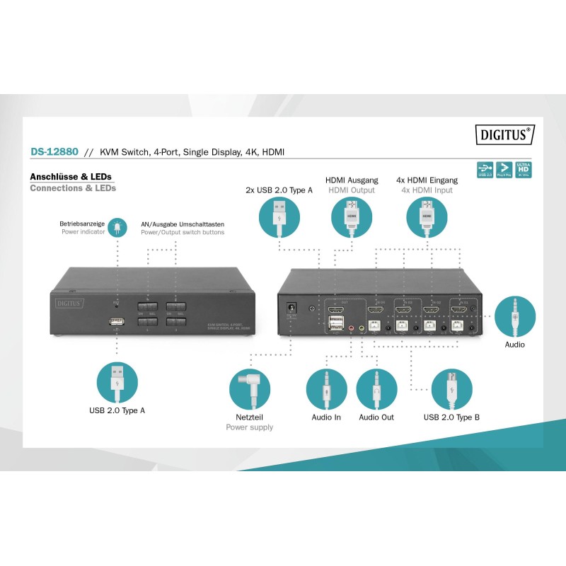 Przełącznik KVM DIGITUS 4 portowy HDMI, 4K 30Hz | PartsPC.pl