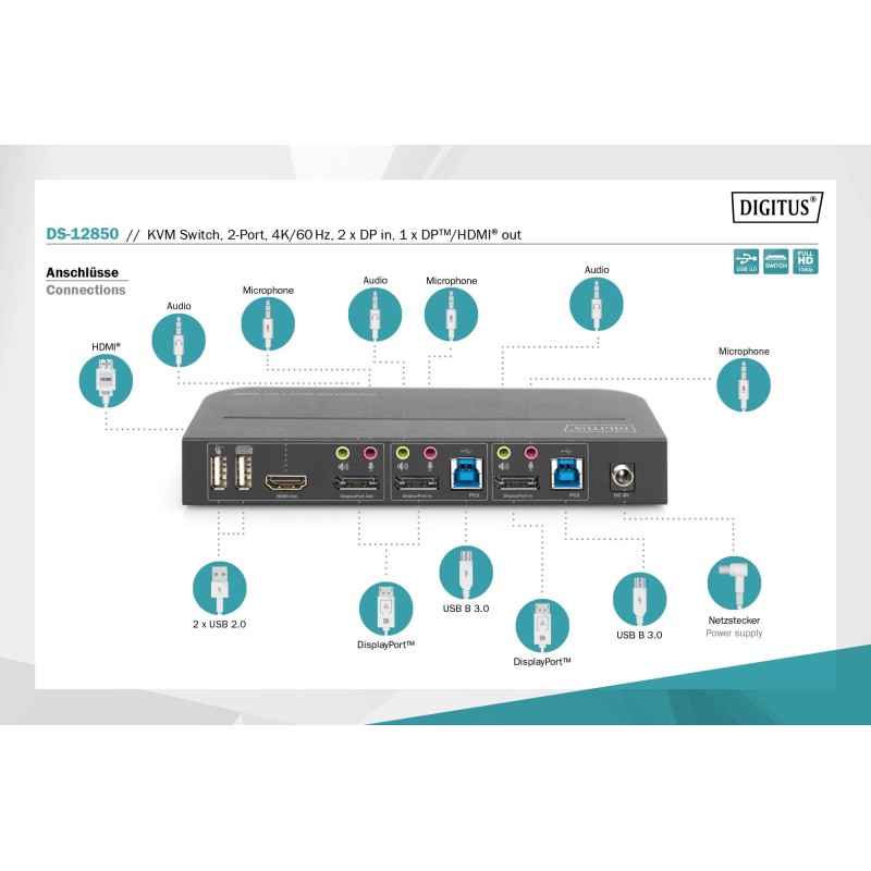 Przełącznik KVM DIGITUS 2 portowy DisplayPort do 1 port DP/H… | PartsPC.pl