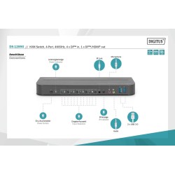 Przełącznik KVM DIGITUS 4 portowy DisplayPort do 1 port DP/H… | PartsPC.pl