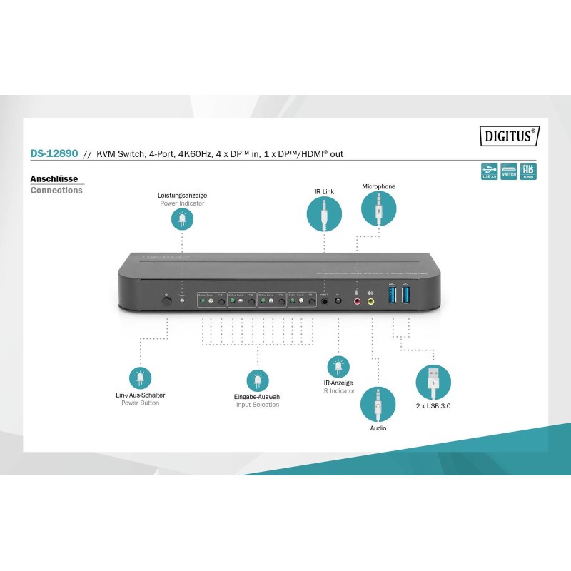 Przełącznik KVM DIGITUS 4 portowy DisplayPort do 1 port DP/H… | PartsPC.pl