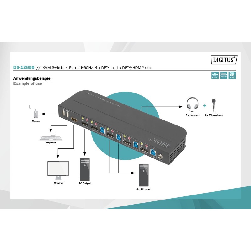 Przełącznik KVM DIGITUS 4 portowy DisplayPort do 1 port DP/H… | PartsPC.pl