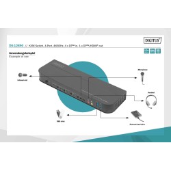 Przełącznik KVM DIGITUS 4 portowy DisplayPort do 1 port DP/H… | PartsPC.pl