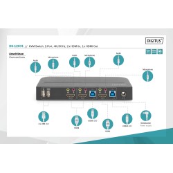 Przełącznik KVM DIGITUS 2 portowy HDMI 4K 60Hz 2xUSB audio I… | PartsPC.pl