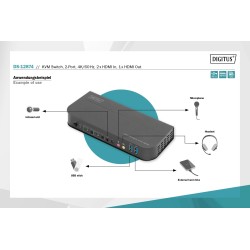 Przełącznik KVM DIGITUS 2 portowy HDMI 4K 60Hz 2xUSB audio I… | PartsPC.pl