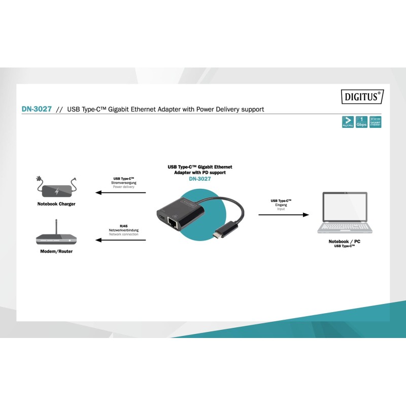 Karta sieciowa DIGITUS przewodowa USB 3.0 Typ C do RJ45 Giga… | PartsPC.pl