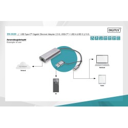 Karta sieciowa DIGITUS przewodowa USB 3.1 Typ C + USB A do 1… | PartsPC.pl