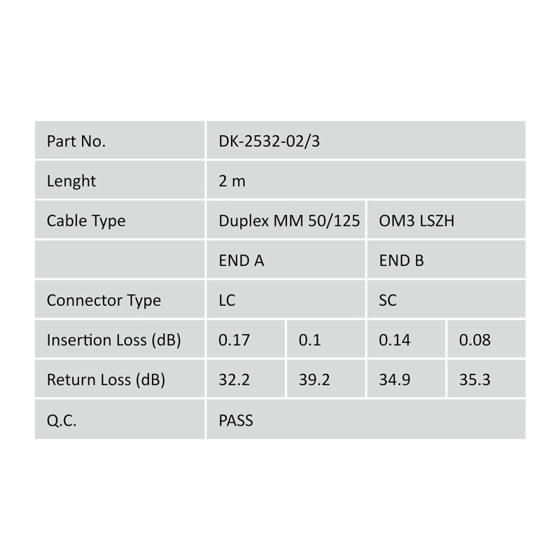 Kabel krosowy (patchcord) DIGITUS światłowodowy LC/SC... | PartsPC.pl