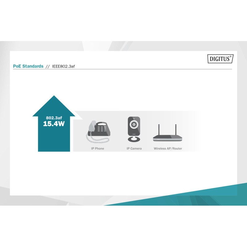 Zasilacz/Adapter PoE DIGITUS 802.3af max. 48V 15.4W Gigabit … | PartsPC.pl