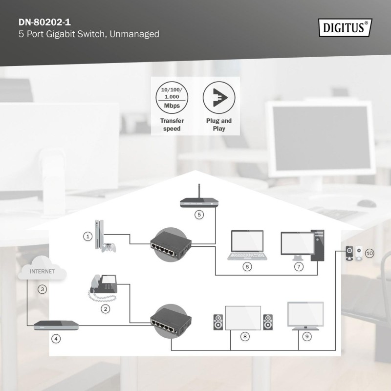 Switch niezarządzalny DIGITUS 5-portowy Gigabit Ethernet 10/… | PartsPC.pl