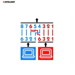 Rozdzielacz Intellinet RJ45x2 ekaranowany | PartsPC.pl