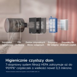 Odkurzacz bezworkowy Pure C9 PC91-ALRG | PartsPC.pl