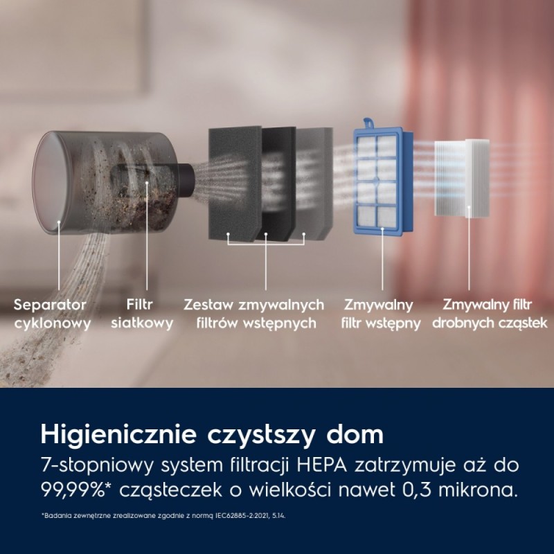 Odkurzacz bezworkowy Pure C9 PC91-ALRG | PartsPC.pl