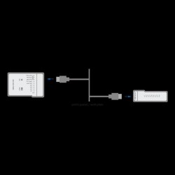 Tester kabli HDMI LogiLink WZ0017 z jednostką zdalną | PartsPC.pl
