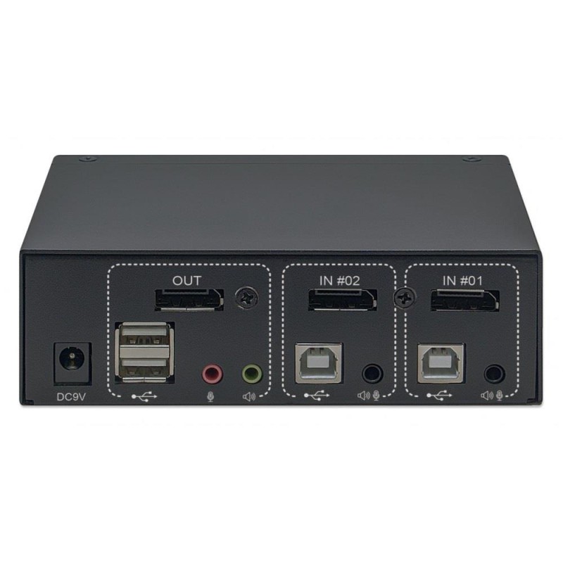 Przełącznik KVM Manhattan HDMI / USB 2x1 Dual-Monitor Video 4K*30Hz