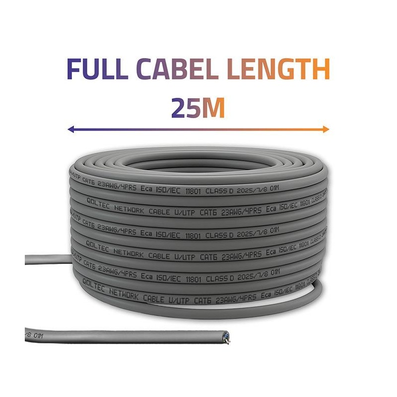 Kabel sieciowy Qoltec Patchcord skrętka UTP | Miedziany Cu |… | PartsPC.pl