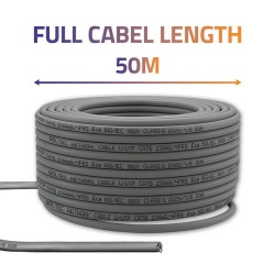 Kabel sieciowy Qoltec Patchcord skrętka UTP | Miedziany Cu |… | PartsPC.pl