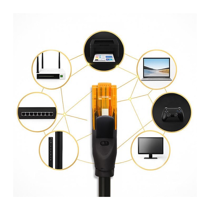 Kabel Patchcord Qoltec UTP | CAT6 | 2 x RJ-45 | High speed 1… | PartsPC.pl