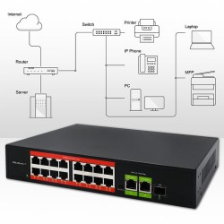 Switch niezarządzalny Qoltec przełącznik sieciowy Fast Ether… | PartsPC.pl