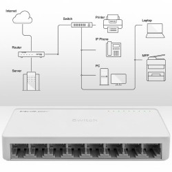 Switch niezarządzalny Qoltec przełącznik sieciowy 8 x port R… | PartsPC.pl