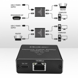 Switch niezarządzalny Qoltec mini rozdzielacz splitter 1x2 p… | PartsPC.pl