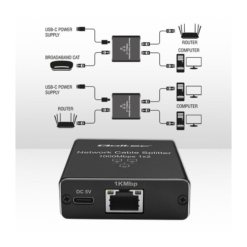 Switch niezarządzalny Qoltec mini rozdzielacz splitter 1x2 p… | PartsPC.pl