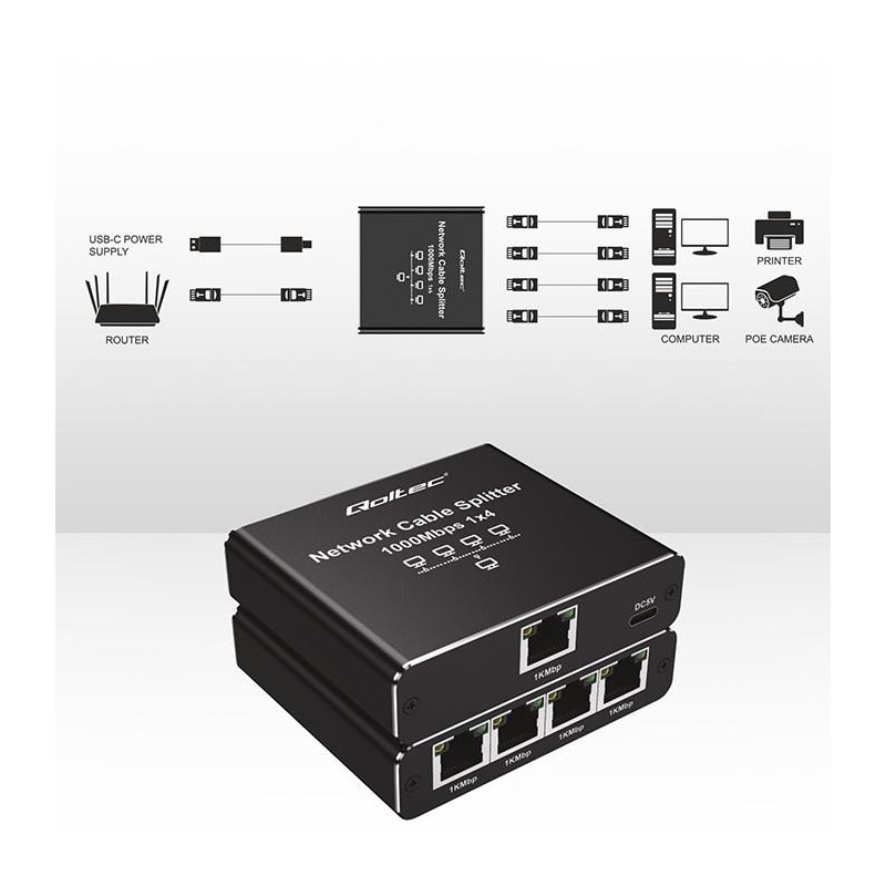 Switch niezarządzalny Qoltec mini rozdzielacz splitter 1x4 p… | PartsPC.pl