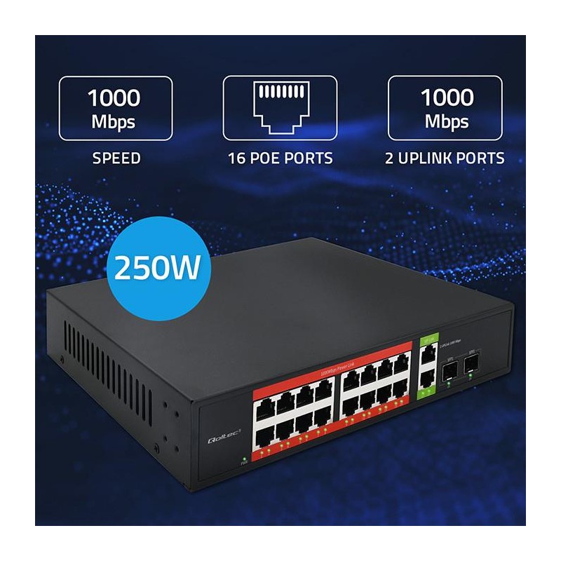 Switch niezarządzalny Qoltec przełącznik sieciowy Gigabit Et… | PartsPC.pl