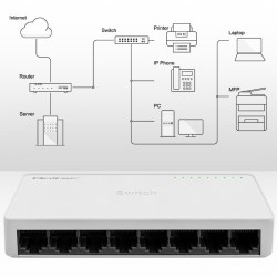 Switch niezarządzalny Qoltec przełącznik sieciowy 8 x port R… | PartsPC.pl