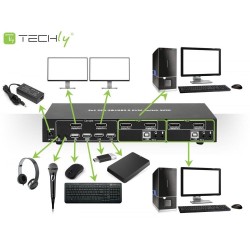 Przełącznik KVM Techly 2-portowy DisplayPort/USB 2x1 Dual Head Video