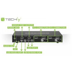 Przełącznik KVM Techly 2-portowy DisplayPort/USB 2x1 Dual Head Video
