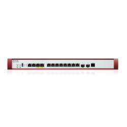 Zyxel USGFLEX700H-EU0102F | PartsPC.pl