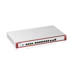 Zyxel USGFLEX700H-EU0102F | PartsPC.pl